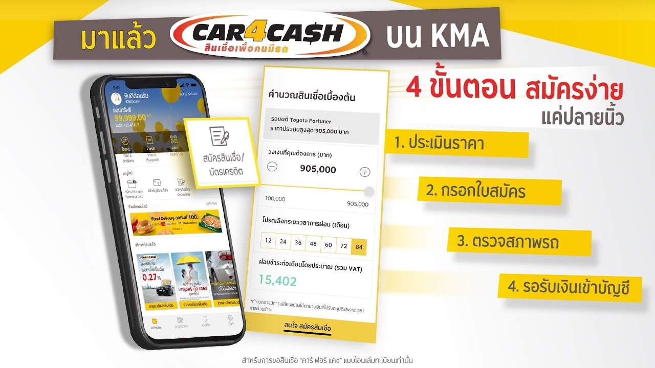 สอนวิธี กู้เงิน 5 แสนบาท กับธนาคารกรุงศรี สินเชื่อ car4cash ผ่านทางออนไลน์