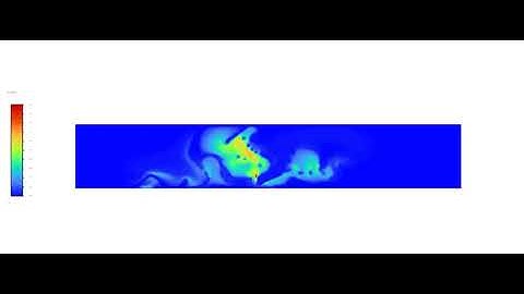 Turbulent kinetic energy animation without baffles
