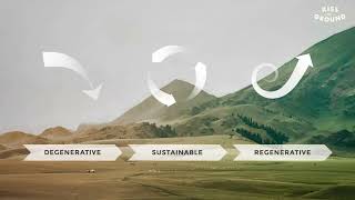 Webinar: Regenerative Landscape and the Climate Crisis