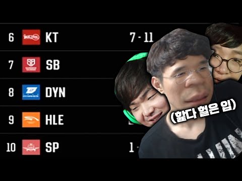 2020 <strong>LCK</strong> 동부 이야기 + 챌코 및 <strong>해외</strong> 이야기 (KT, 샌드박스, 다이나믹스, 한화생명, 설해원) [찍어X3 7화 2부]