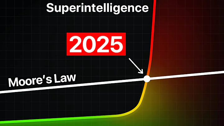 ⁠It Begins: AI Is Now Improving Itself thumbnail