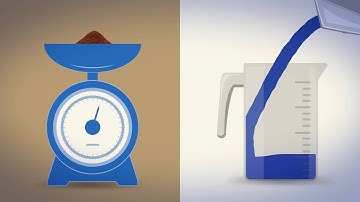 Explainer Video Company (Richter Studios)