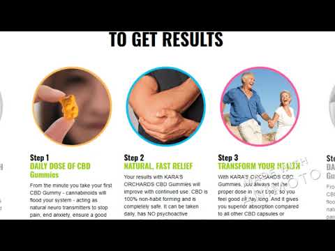 Bloom Cbd Gummies Reviews Usa Is It Legitimate Or Scammer Shocking Ingredients