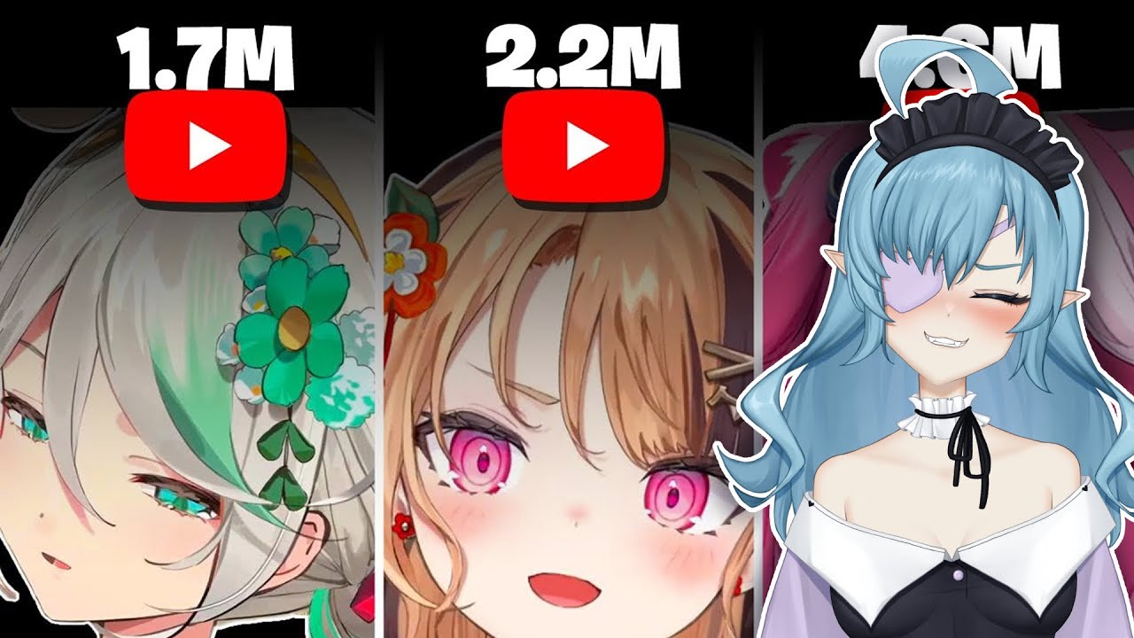 VTuber reacts to "Clips That Made Hololive EN Justice Famous!"