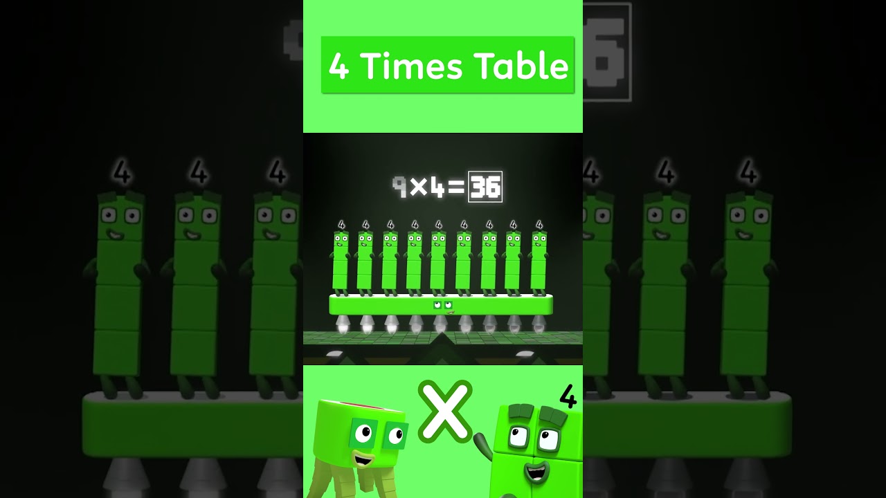 Four Times Tables Speedrun! | Learn to Count for Kids | Number Cartoon | Numberblocks #shorts