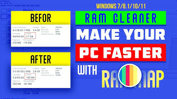 How to Clear RAM Cache in Windows 7/10/11 (2024) | Make your PC from slow to fast in just 2 minutes
