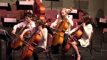 Finale From Serenade For Strings - Arr. Carrie Lane Gruselle