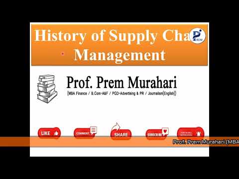 Supply Chain Management History I History of SCM I Ecommerce