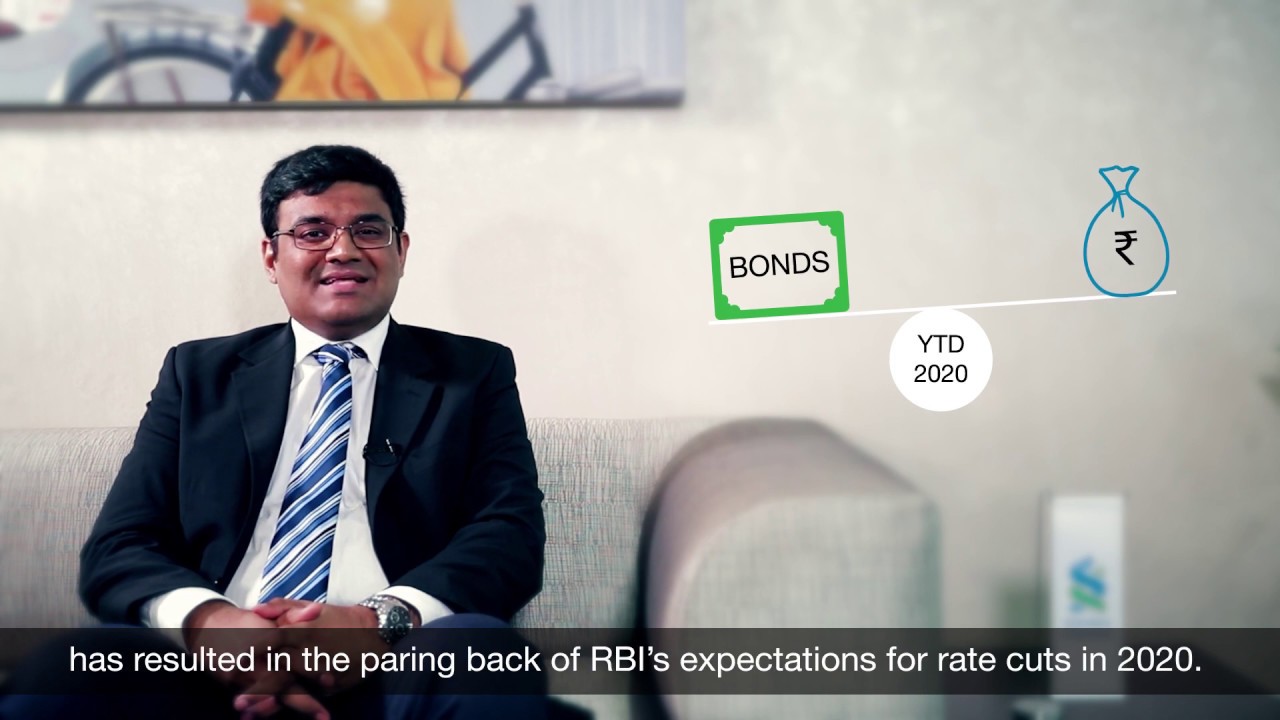 Standard Chartered Asset Class View Bonds YouTube
