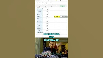 Count Blank Cells in Excel | Using COUNTBLANK() Function | #exceltricks