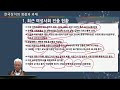 15 1 여성정치1:한국의 여성 정치의 현재와 발전 과제