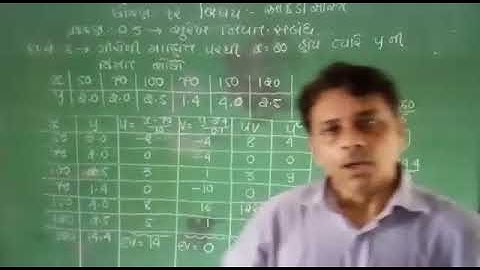 Standard 12 Gujarati Medium statistics Part 1 Chapter 3 video 19