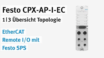 CPX-AP-I-EC EtherCAT Remote I/O mit Festo SPS | 1/3 Übersicht Topologie