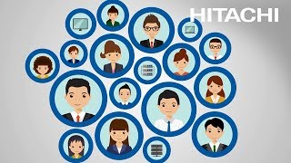 Hitachi JP1 AJS3 - Workload Automation - Hitachi