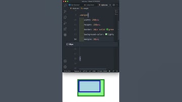 Margin Vs Padding | What