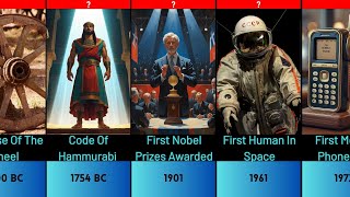50 Greatest Firsts in Human History
