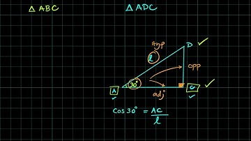 TRIGONOMETRY | COORDINATE GEOMETRY | PURE MATHEMATICS 9709 | NOV 2002 Q 6 | PAST PAPER PROBLEM