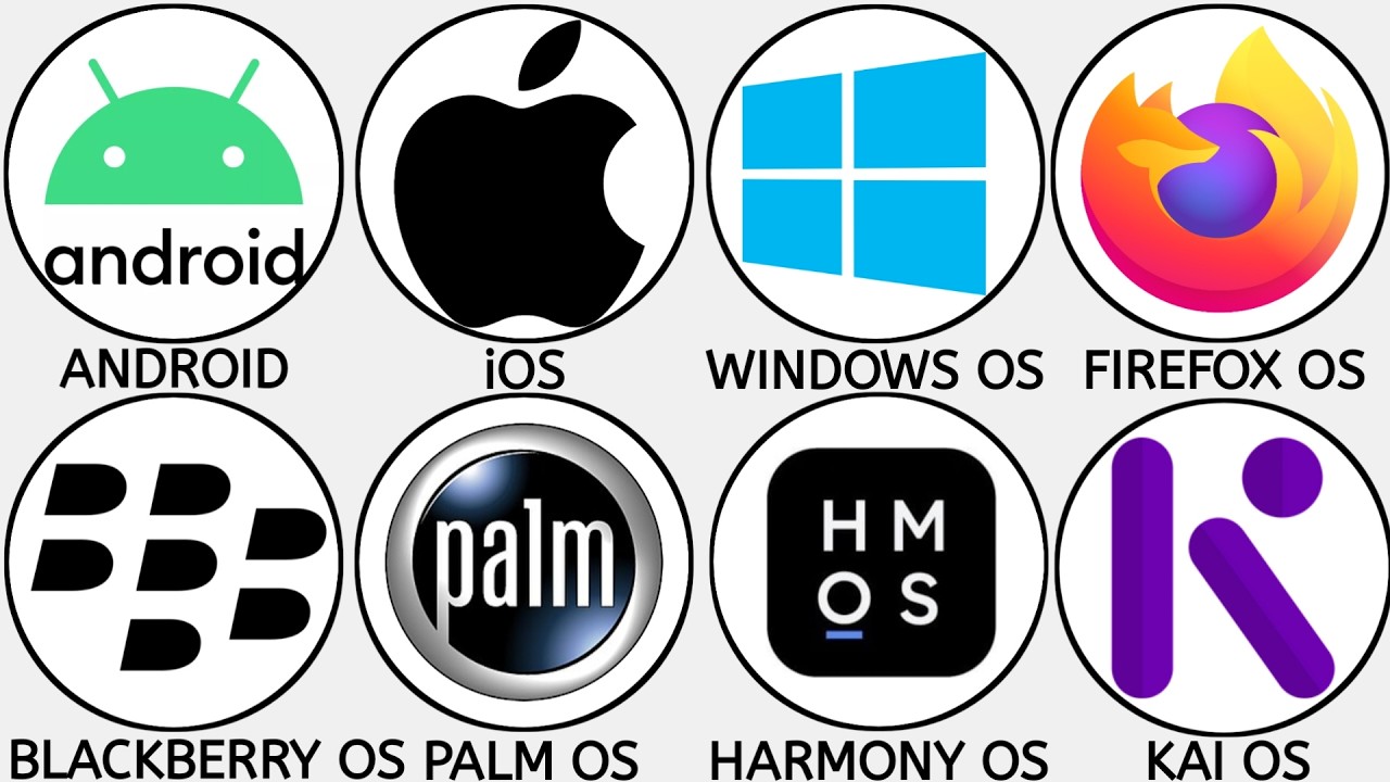 Every Mobile Operating System Explained In 6 Minutes - YouTube