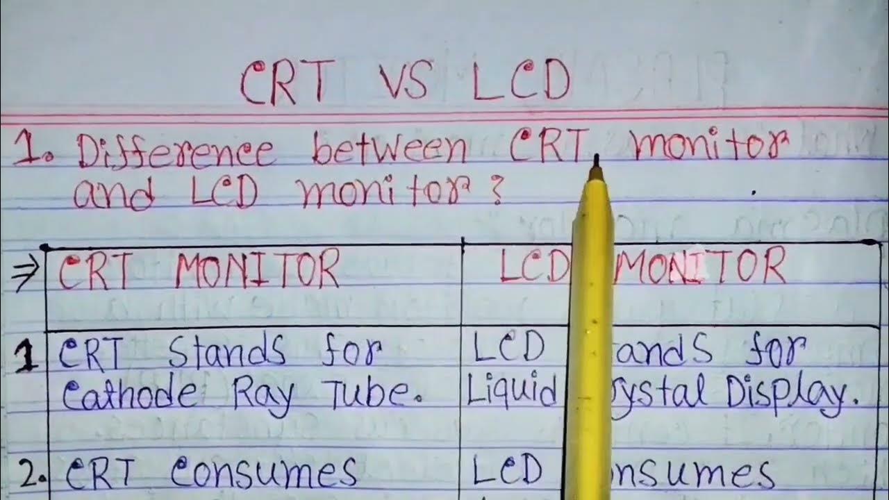 CRT vs lcd monitordifference between CRT Monitor and LCD MonitorCRT
