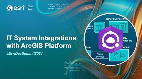 IT System Integrations with ArcGIS Platform | #EsriDevSummit2024