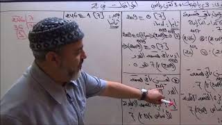 تطبيقات على الموافقات   التطبيق الأول