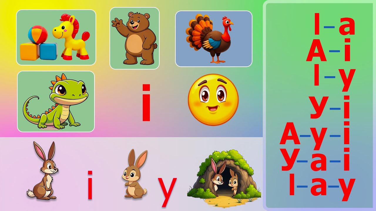 Голосні букви і звуки. Буква І. Шукаємо букву І у словах. Читаємо склади, речення з картинками.
