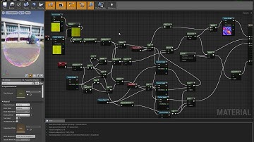 UE4 Bubble