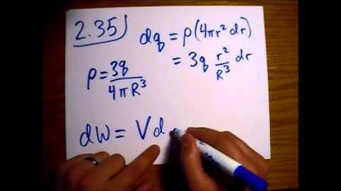 Griffiths Electrodynamics Problem 2.35: Energy of Charged Sphere, 4th Method