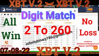 Digit Match Bot Zero Loss || Binary.com || Binary Bot || 07-08-22 || XBT V.2