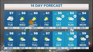 DFW Weather: Windy, chilly Tuesday ahead of Thanksgiving