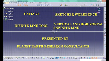 Infinite Line - Sketcher Workbench - CATIA V5 😀