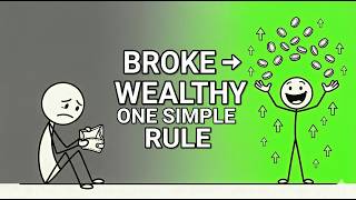 “The #1 Rule Everyone Ignores About Money”
