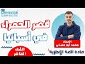 قصر الحمراء في اسبانيا اللغة الإنجليزية الصف العاشر أ محمد أبو حسان قصر الحمراء في اسبانيا اللغة الإنجليزية الصف العاشر أ محمد أبو حسان