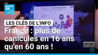 France : plus de canicules en 16 ans qu'en 60 ans ! • FRANCE 24