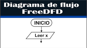 DIAGRAMAS DE FLUJO CON FreeDFD o DFD (PASO A PASO 2021)  |  Programación, ejemplos y seudocódigo