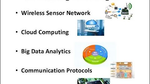 Wireless Sensor Networks (WSN)-5: WSN, IoT, and the Big Data
