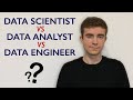 Data scientist vs data analyst vs data engineer  quelles diffrences 