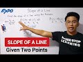 Understanding the Slope of a Line