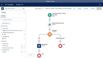 Business Hours flow in Streamscript