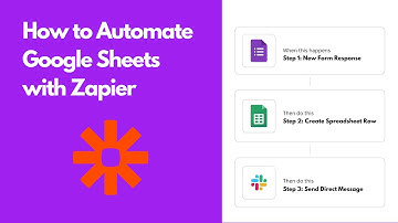 How to Automate Google Sheets with Zapier Powered by - Josh No Code