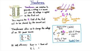 Transformer efficiency | Electromagnetism | meriSTEM
