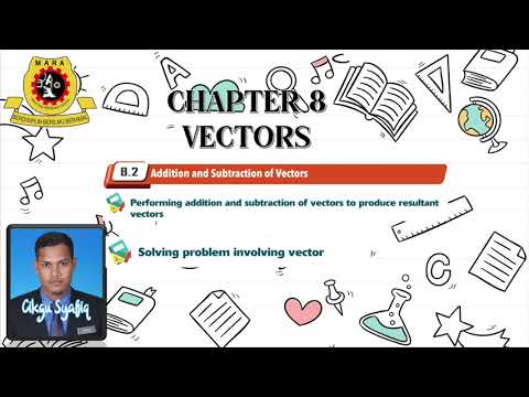 PDPR ADDITIONAL MATHEMATICS