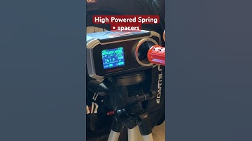 Meer dan 250 FPS Nexus Pro X