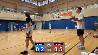 Publication Date: 2026-08-29 | Video Title: 基督教香港信義會心誠中學 vs 拔萃女書院   Q1   A