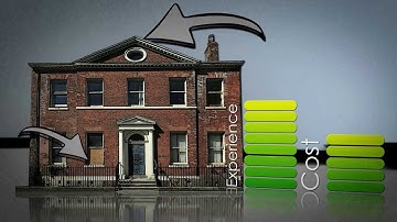 Introduction to SwiftBid™