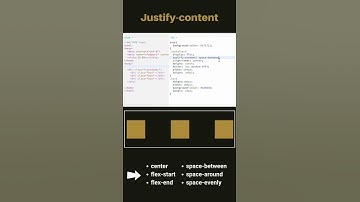 CSS Tutorial 2022 :  flex box justify content property #css #css3 #csstutorial #flexbox