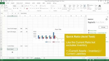 Sally Series - Get a Holistic View of your Financials as a Dashboard