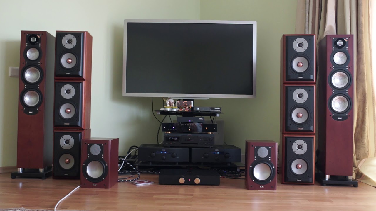 Hegel H200; Densen Beat 100; Jamo 8 (D830);  Elac FS 63; Elac FS 249