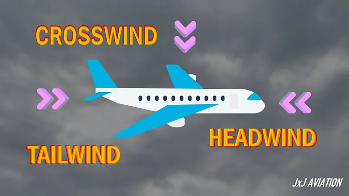 Understanding Headwind, Tailwind and Crosswind | Impact of these winds on an Aircraft |