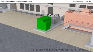 Data Centre 4D construction sequencing